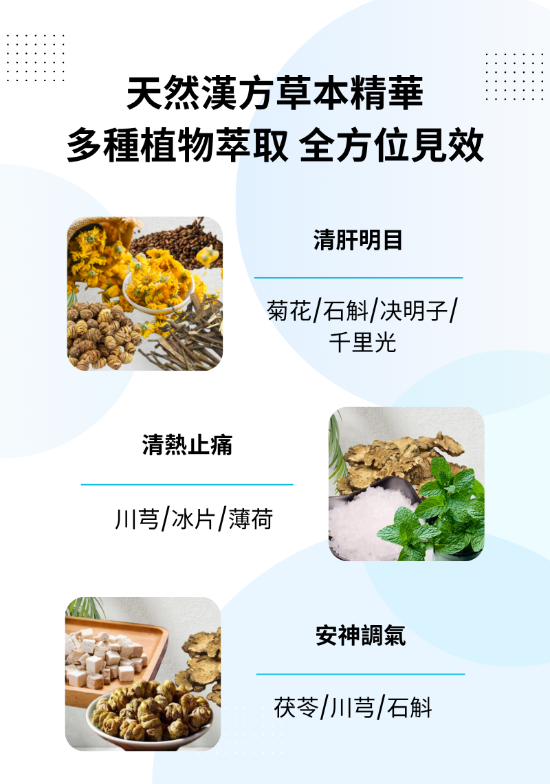 明目冷敷眼貼 - 1盒-10天量包裝